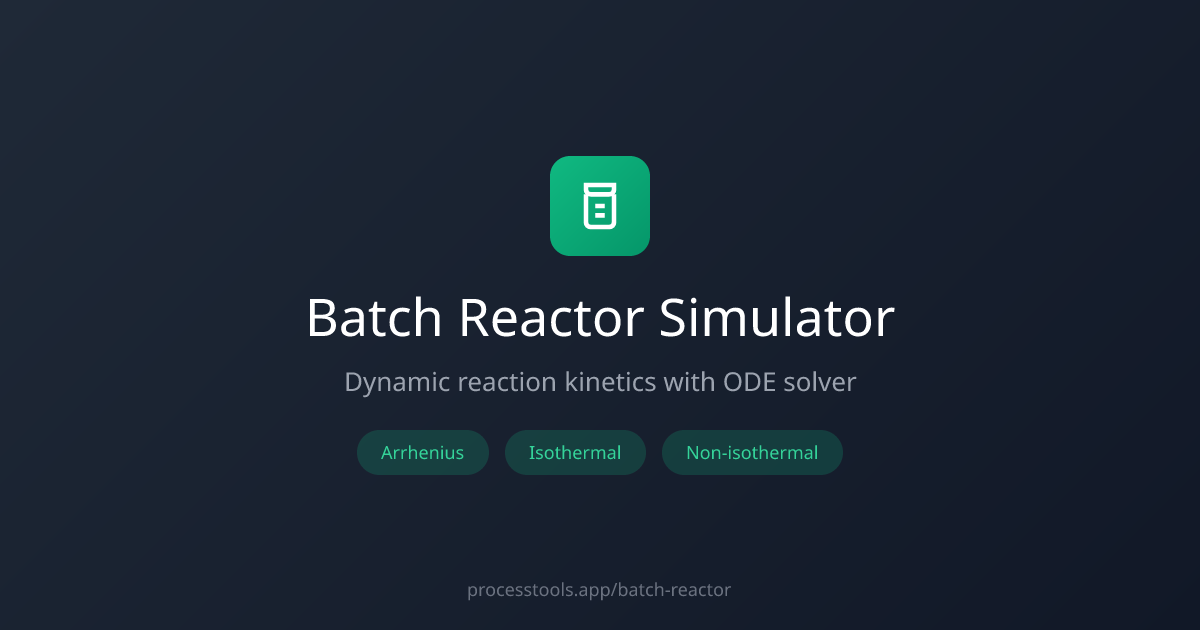Batch Reactor Simulator | Reaction Kinetics ODE Solver - Arrhenius ...