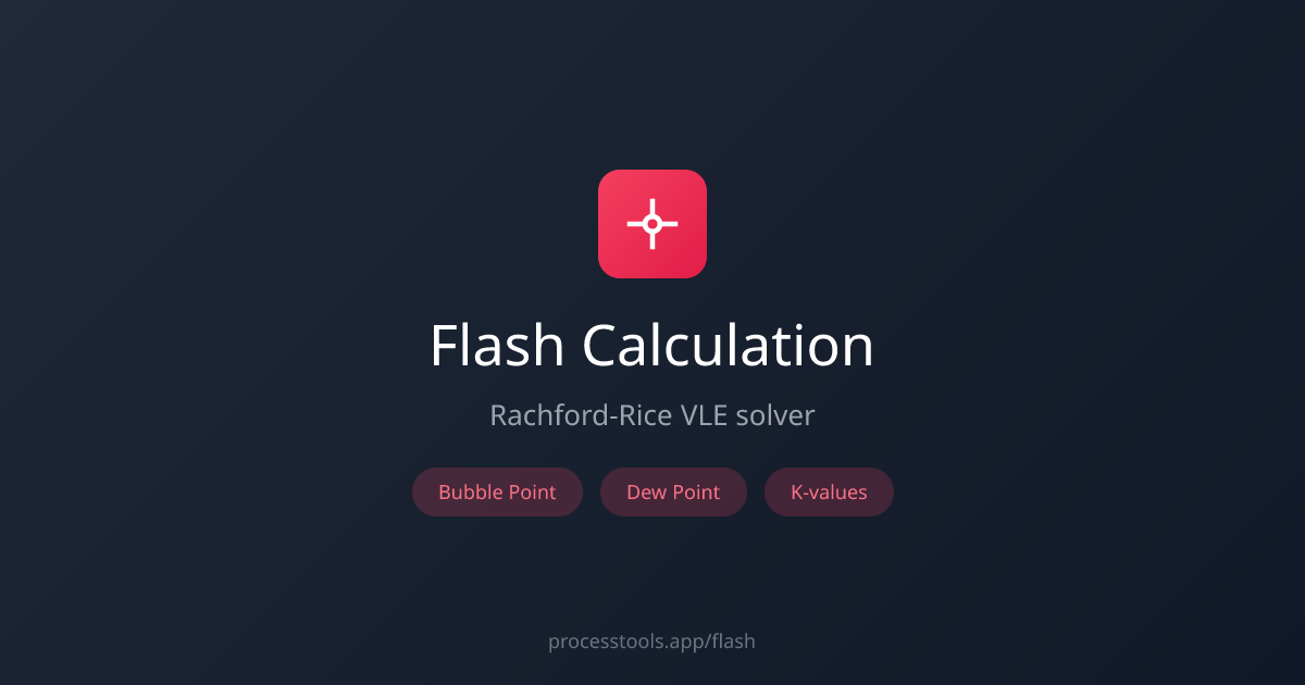 Flash Calculation | Rachford-Rice VLE - Multicomponent | Process Tools ...