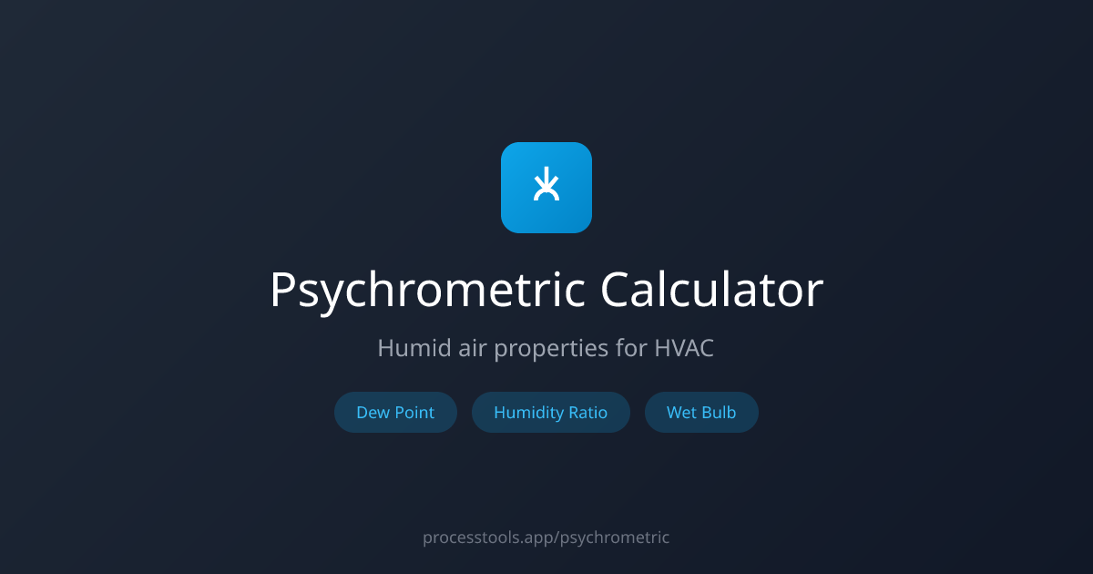 Psychrometric Calculator | Humidity Wet Bulb Dew Point - HVAC | Process ...