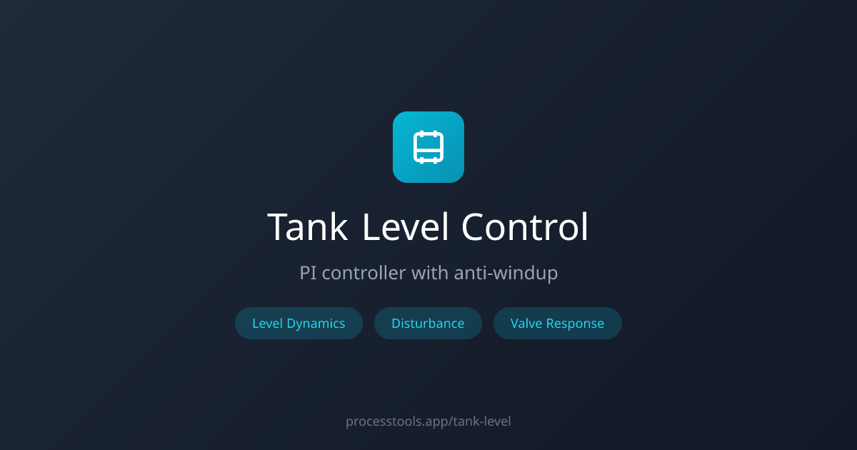 Tank Level Control Simulator | PI Controller with Anti-Windup | Process ...